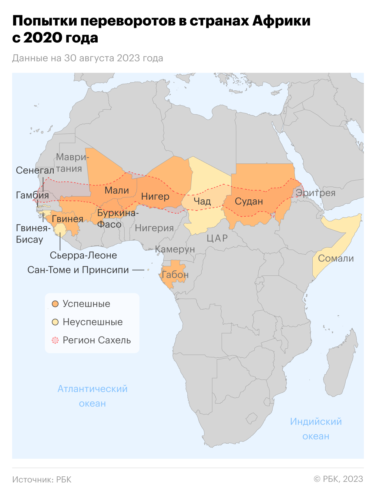 Чем закончились попытки переворотов в Африке. Карта