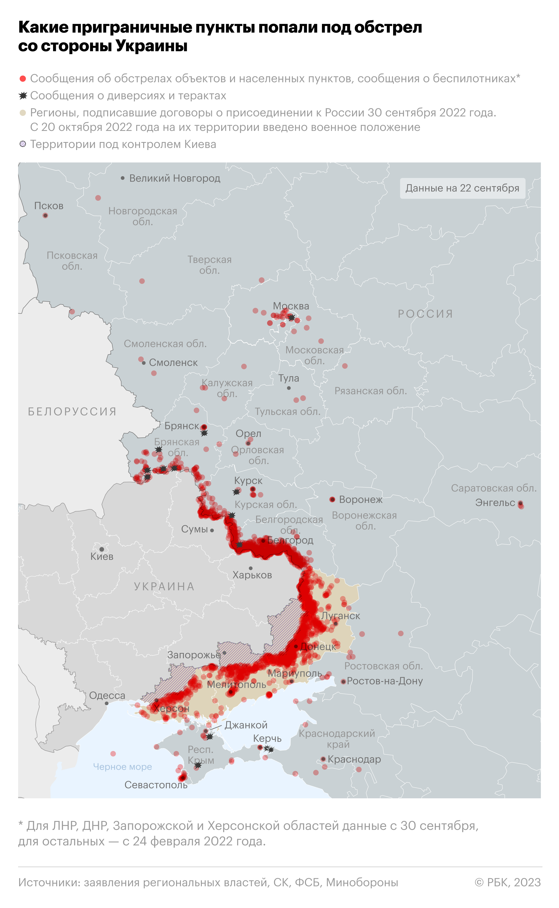 В Севастополе предупредили об угрозе ракетного удара