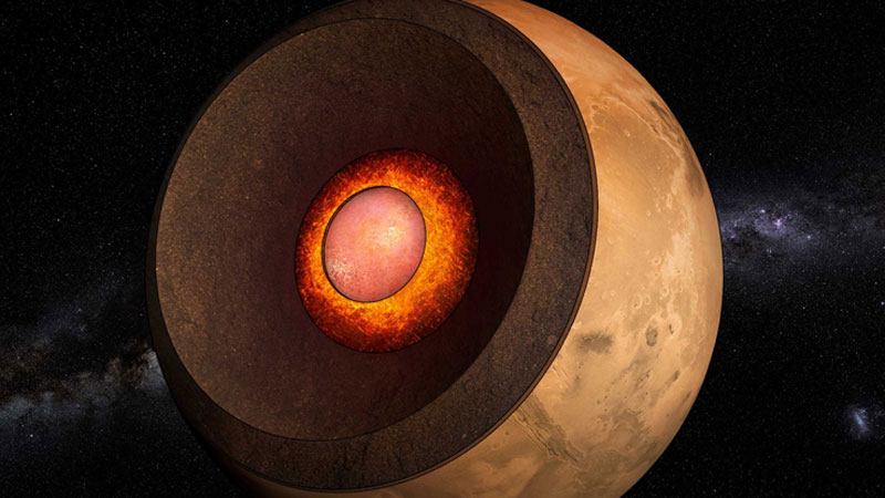 С жизнью на Марсе не задалось с самого начала, показало новое исследование его ядра