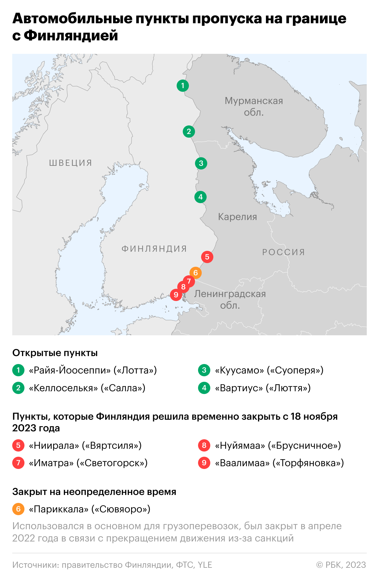 Финляндия почти целиком закроет границу с Россией