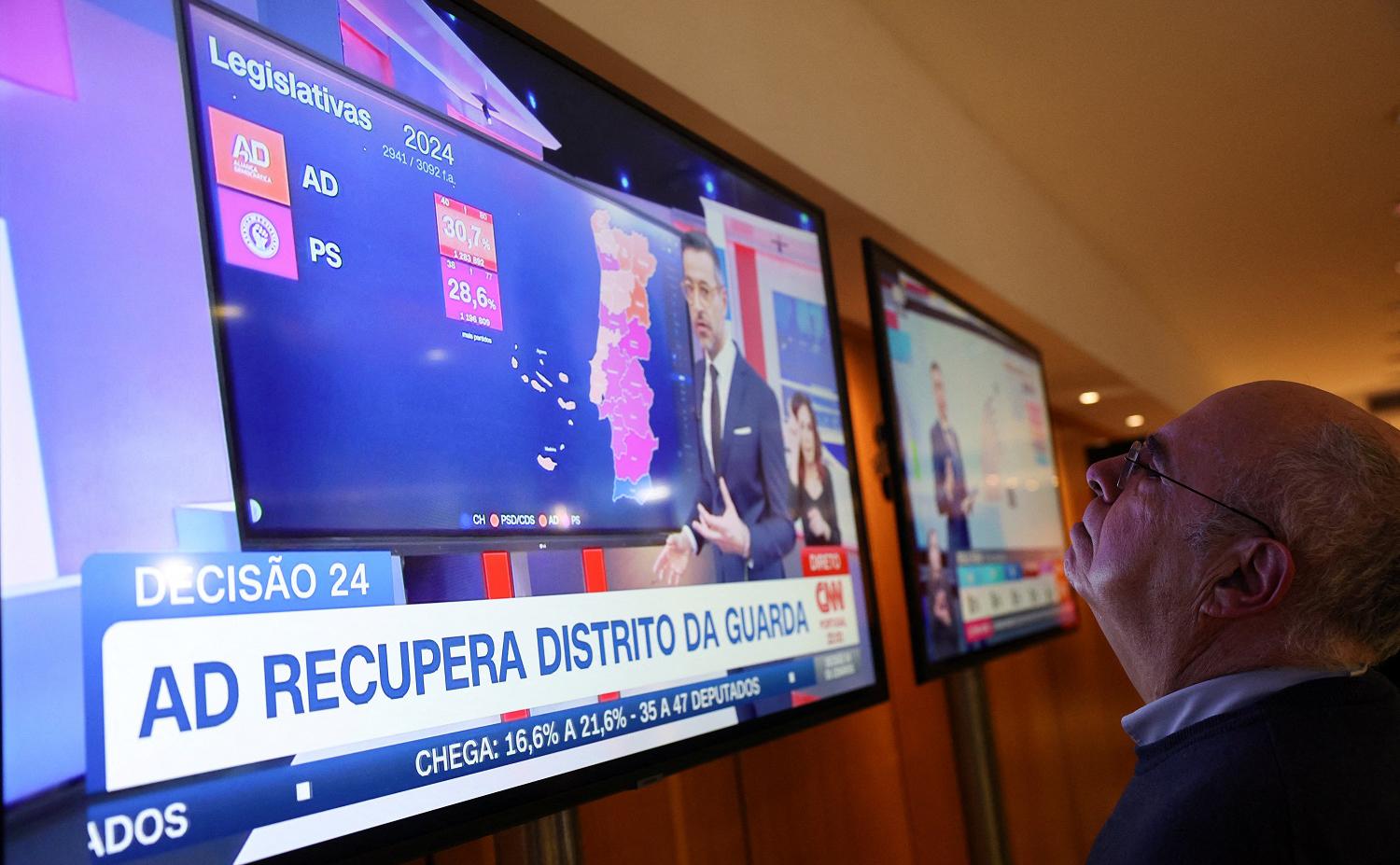 Правоцентристский альянс лидировал на выборах в парламент Португалии